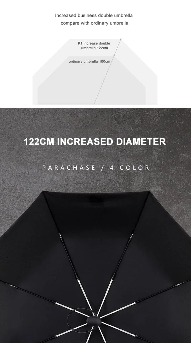 Big 122cm Windproof Umbrella with Automatic Open/Close