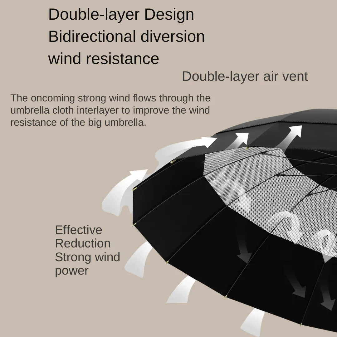 Big Size Golf Windproof Umbrella