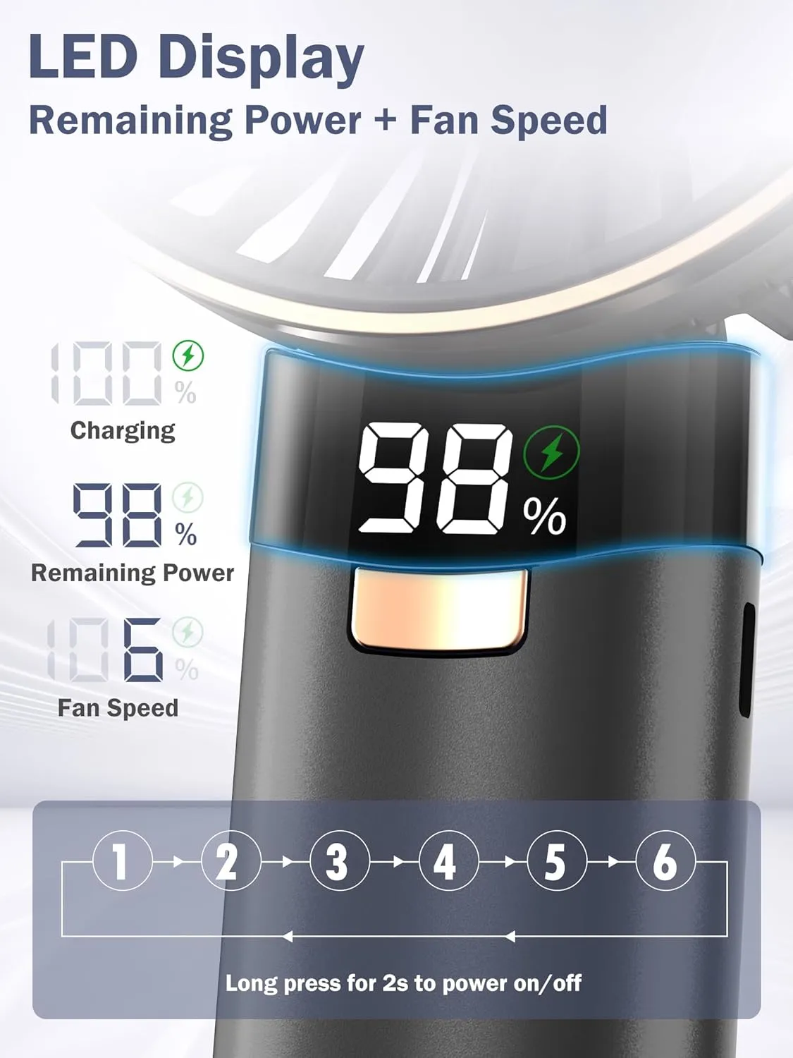 Portable Handheld Fan, 4 in 1 5200mAh USB Rechargeable Foldable Personal Hand Held Fan with Metal Handle, Power Bank, LED Display, 6 Speeds for Travel/Summer/Concerts/Lash