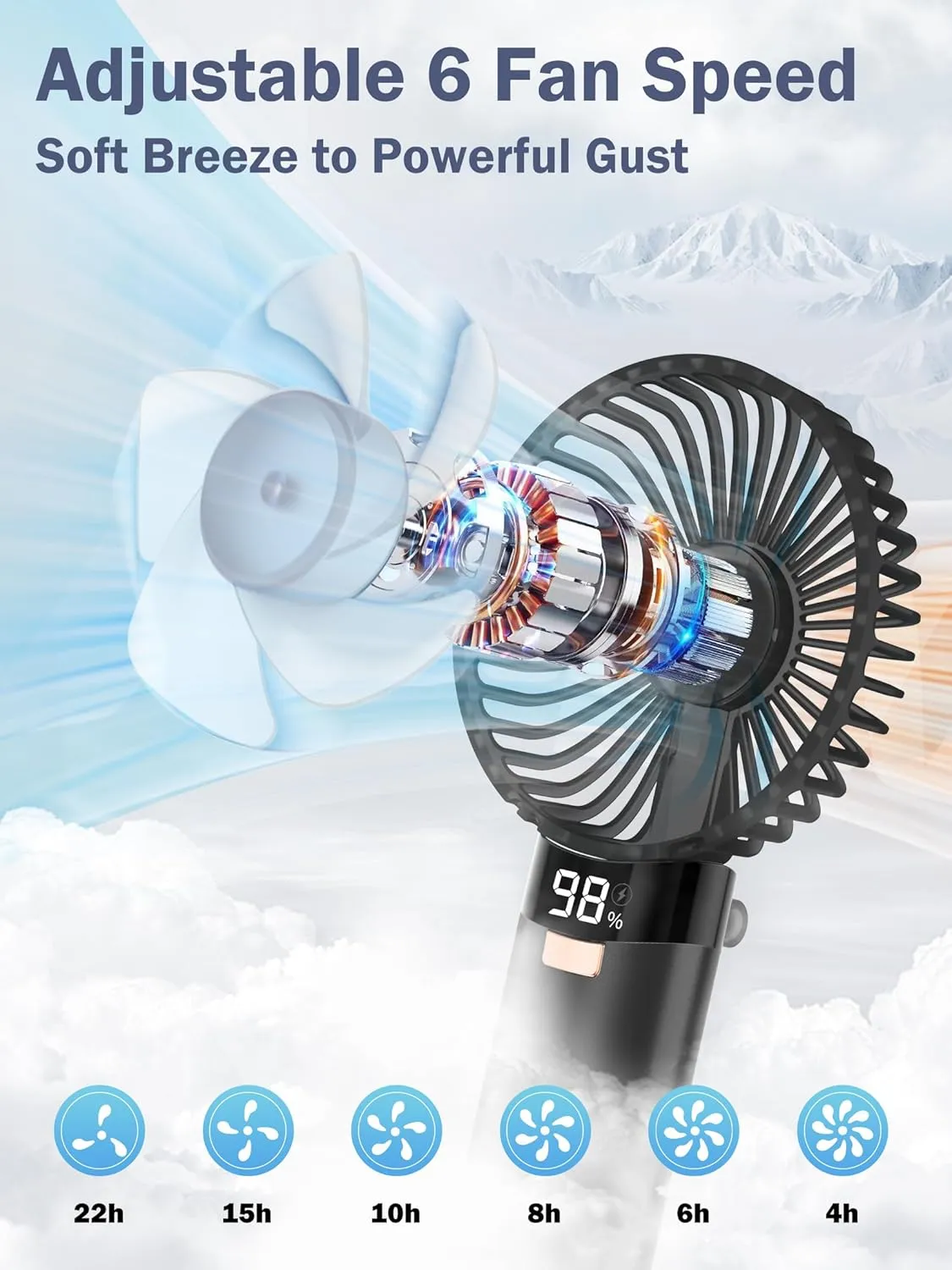 Portable Handheld Fan, 4 in 1 5200mAh USB Rechargeable Foldable Personal Hand Held Fan with Metal Handle, Power Bank, LED Display, 6 Speeds for Travel/Summer/Concerts/Lash