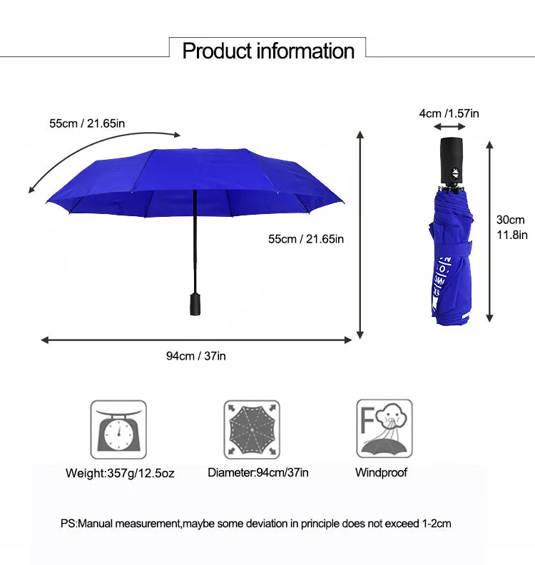 Sullivan King Umbrella