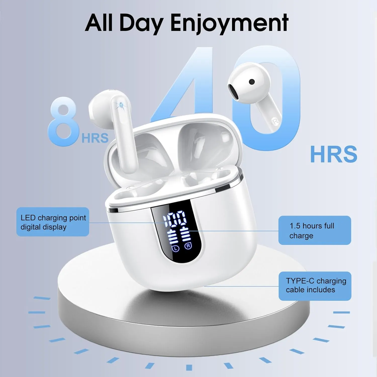 Wireless Earbuds, 2025 Bluetooth 5.4 Headphones in Ear Buds 3D Bass Stereo, 40H Ultralight Bluetooth Earbuds with 4 ENC Noise Cancelling Mic, USB-C, IP7 Waterproof Earphones for Android iOS Pad, White