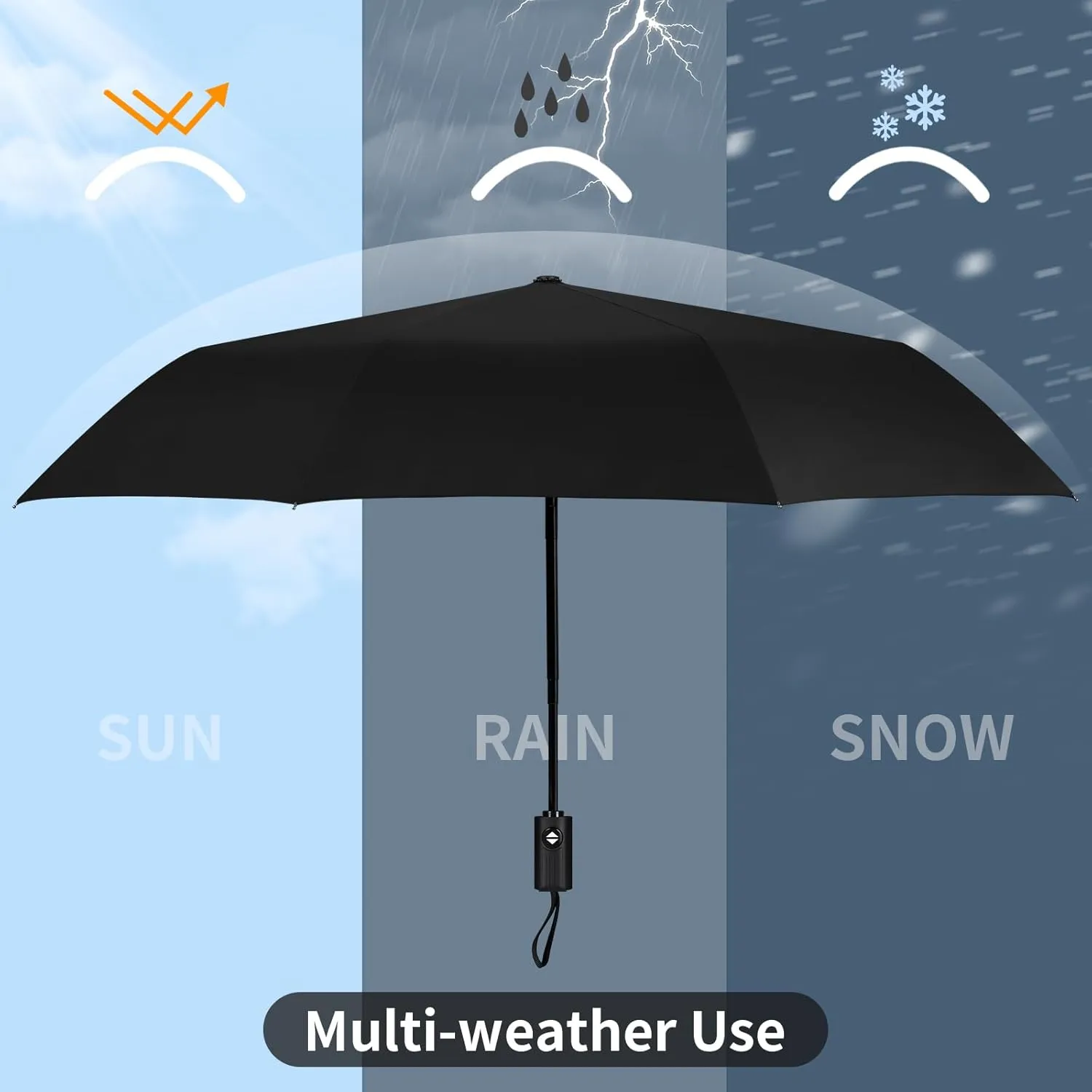 Yoobure Windproof Travel Umbrella, Automatic Umbrellas for Rain - Compact Folding Umbrella with UV Protection, Lightweight Portable Design for Backpack/Walking/Car, Sun & Storm Ready