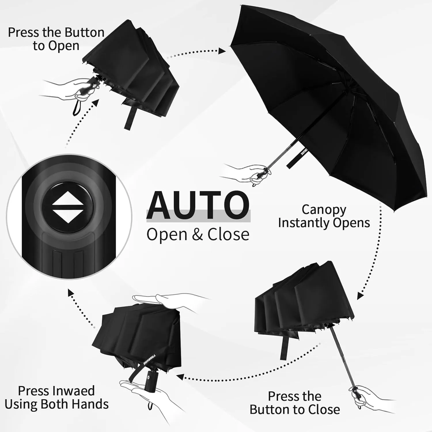 Yoobure Windproof Travel Umbrella, Automatic Umbrellas for Rain - Compact Folding Umbrella with UV Protection, Lightweight Portable Design for Backpack/Walking/Car, Sun & Storm Ready