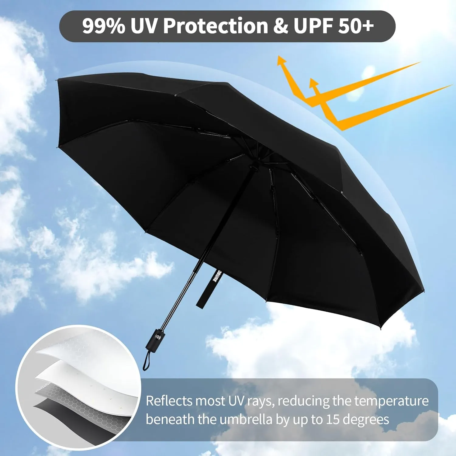Yoobure Windproof Travel Umbrella, Automatic Umbrellas for Rain - Compact Folding Umbrella with UV Protection, Lightweight Portable Design for Backpack/Walking/Car, Sun & Storm Ready